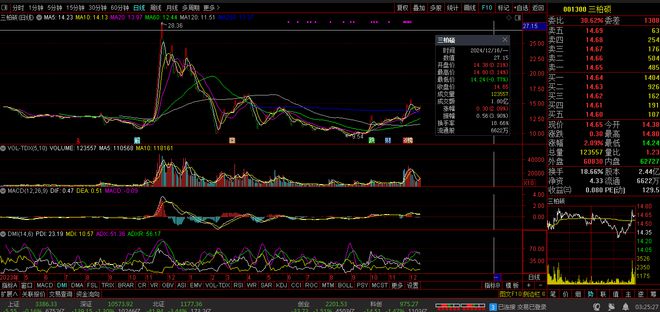 金年会【财富晚茶】今日收评：深指跌130%；航空盘跌油气触底反弹